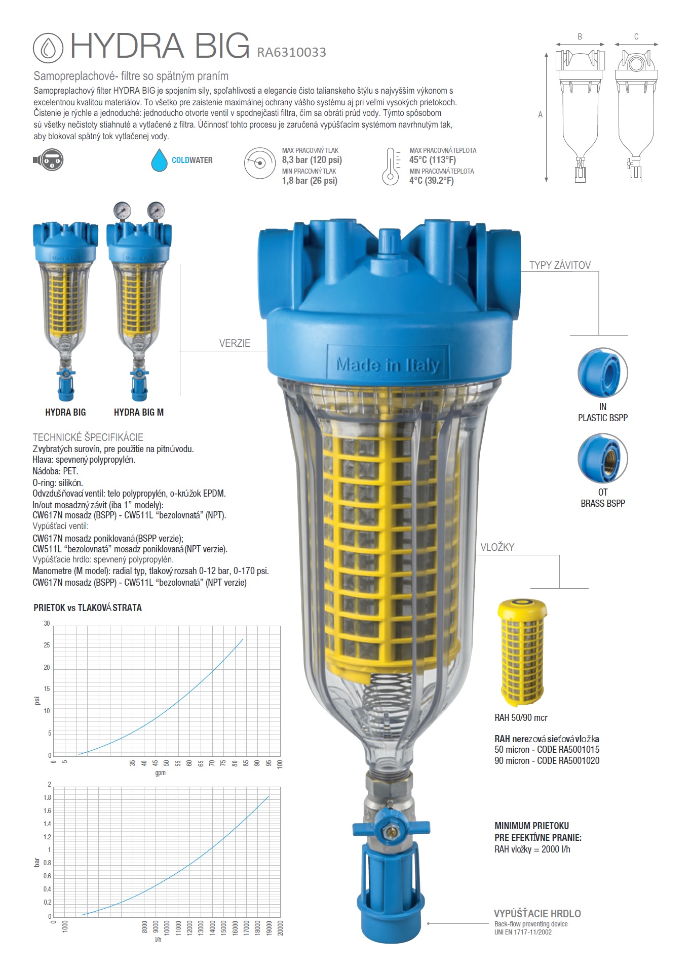 Technický list Hydra BIG RAH.jpg